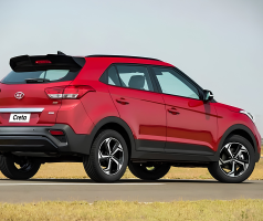 Checklist completo para comprar um Hyundai Creta