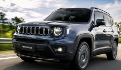 Renegade 2022 cai R$ 637 na Tabela FIPE