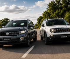 T-cross 2021 ou renegade 2021