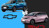 Tracker 2024 e BYD Dolphin 2024 estão a R$ 695 um do outro: combustão ou elétrico pelo mesmo dinheiro