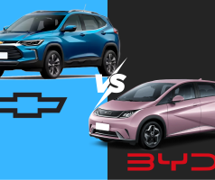 Tracker 2024 e BYD Dolphin 2024 estão a R$ 695 um do outro: combustão ou elétrico pelo mesmo dinheiro
